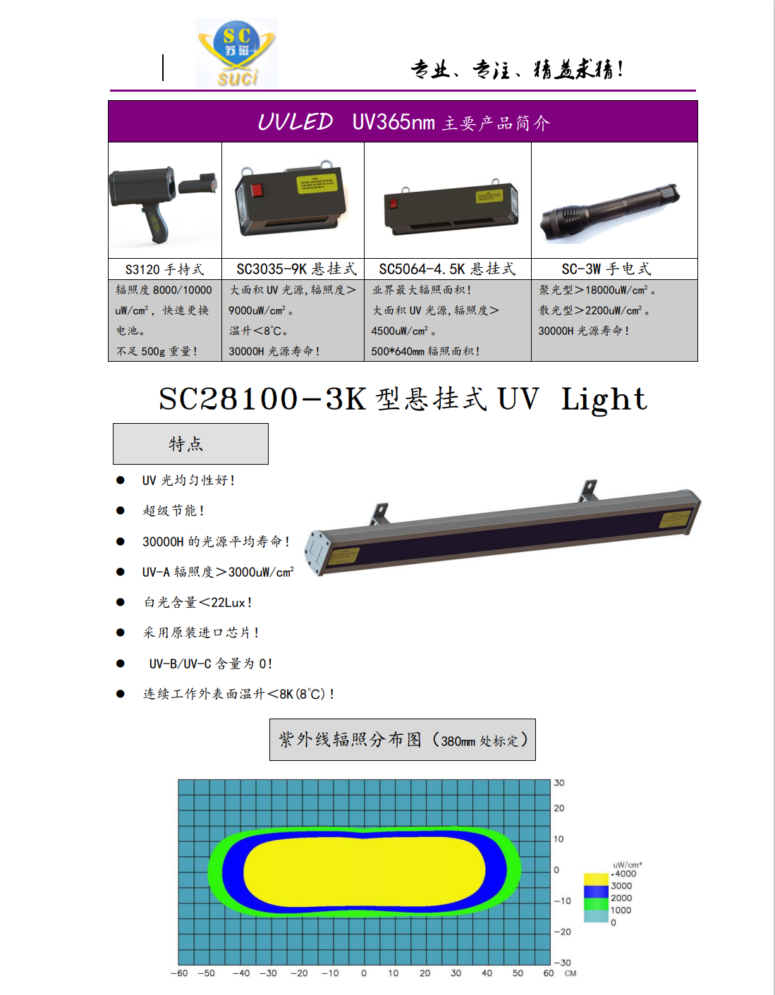 SC28100-3K規(guī)格書(shū)1.png